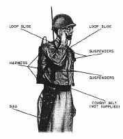 AN/PRC8 AN/PRC9 AN/PRC10 Radio Set AN/PRC-8 AN/PRC-9 AN/PRC-10 Radio