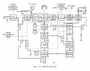 Wave Analyser TF2330 3.jpg (24169 bytes)